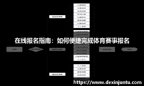 在线报名指南：如何便捷完成体育赛事报名