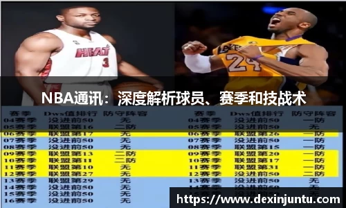 NBA通讯：深度解析球员、赛季和技战术
