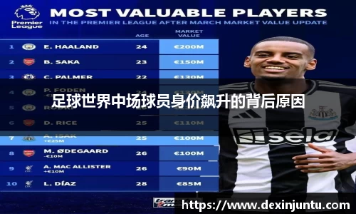 足球世界中场球员身价飙升的背后原因